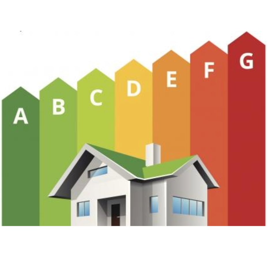 Constructora Horizon House, Eficiencia energética para la vivienda